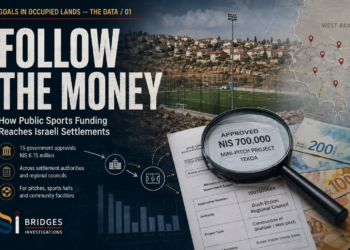 GOALS IN OCCUPIED LANDS — THE DATA /01